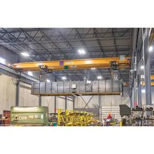 Crane Safety for General Industry – Streaming Video Training