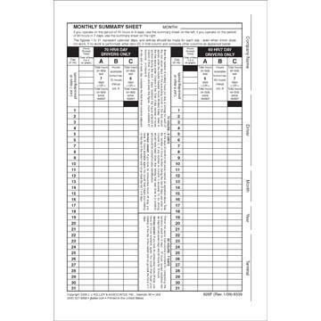 Monthly Log Summary Envelope 5-Pack - Retail Packaging