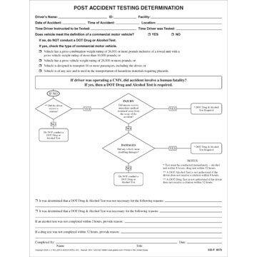 Post-Accident Testing Determination and Regulations