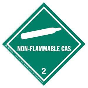 Class 2 Non-Flammable Gas Labels