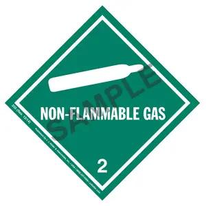 Class 2 Non-Flammable Gas Labels