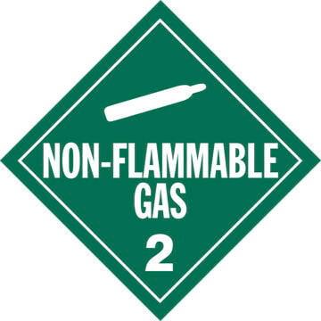 Division 2.2 Non-Flammable Gas Placard - Worded