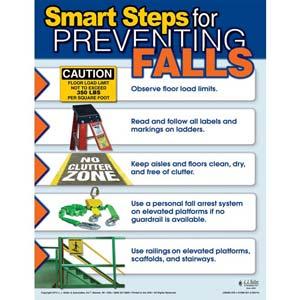 Preventing Falls - Workplace Safety Training Poster