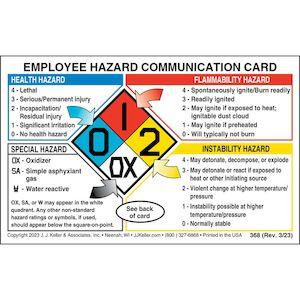 Employee Hazard Communication Card - Plastic