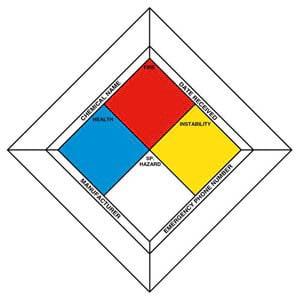 Hazard Communication Labels with Border - Vinyl, 2" x 2"