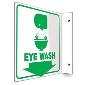 Eye Wash Sign - Projection