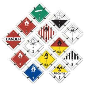 Canadian Flip-File Placard, 13-Legend Wordless Set, White Back Plate