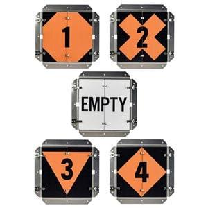 Department of Defense Fire Division Flip Signs