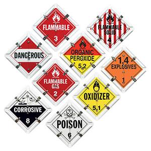 Aluminum Flip Placard - 9 Legend, Worded, White Back Plate, Standard Panel