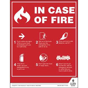 In Case Of Fire - Driver Awareness Safety Poster