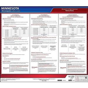 Minnesota / Minneapolis Paid Sick Leave Poster