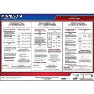 Minnesota / St. Paul Ordinances Poster