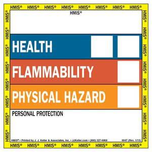 HMIS® III Labels - Square