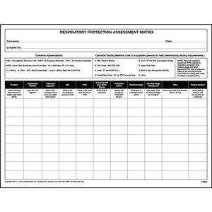 Respiratory Protection Assessment Matrix