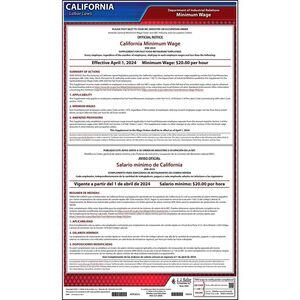 California Fast Food Employee Minimum Wage Poster