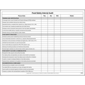 Food Safety Internal Audit Form