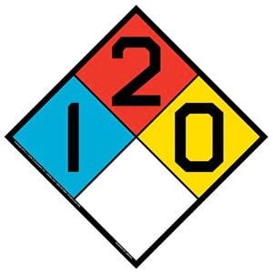 1-2-0 Sign - NFPA